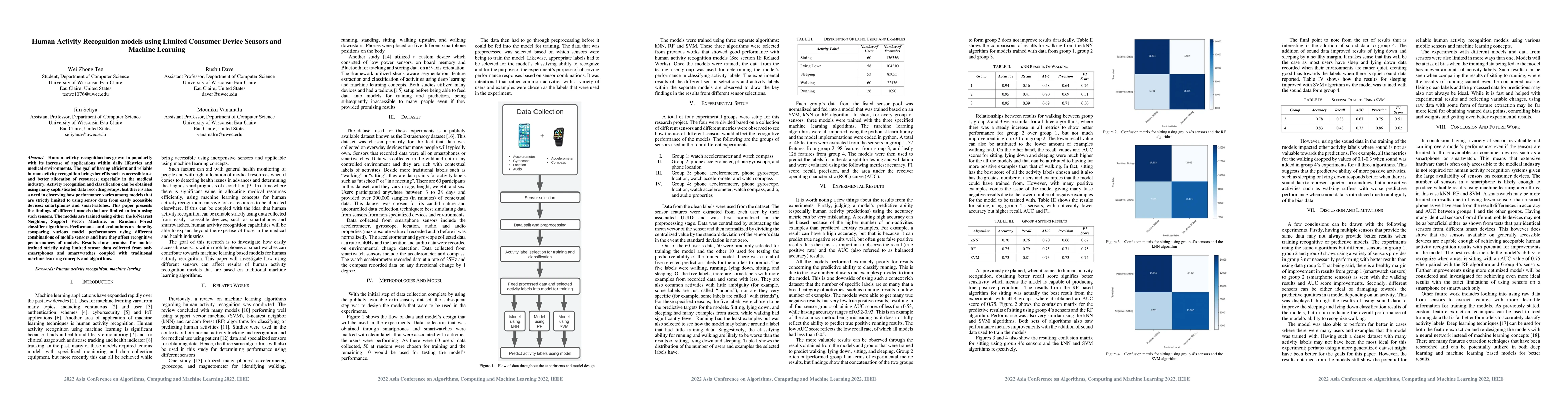 Thumbnail for Human Activity Recognition models using Limited Consumer Device Sensors
  and Machine Learning