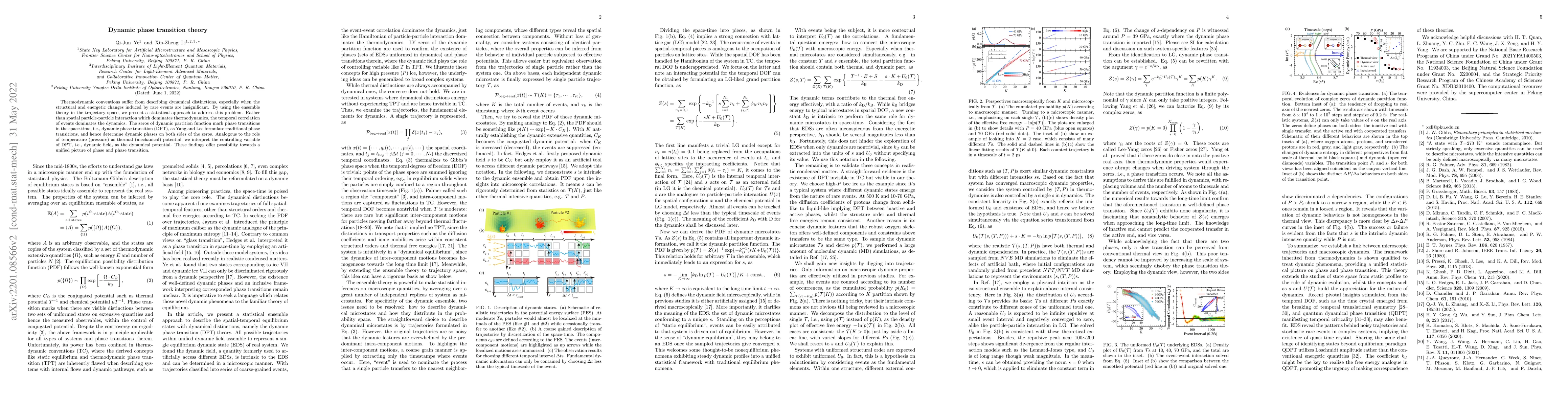 Thumbnail for Dynamic phase transition theory