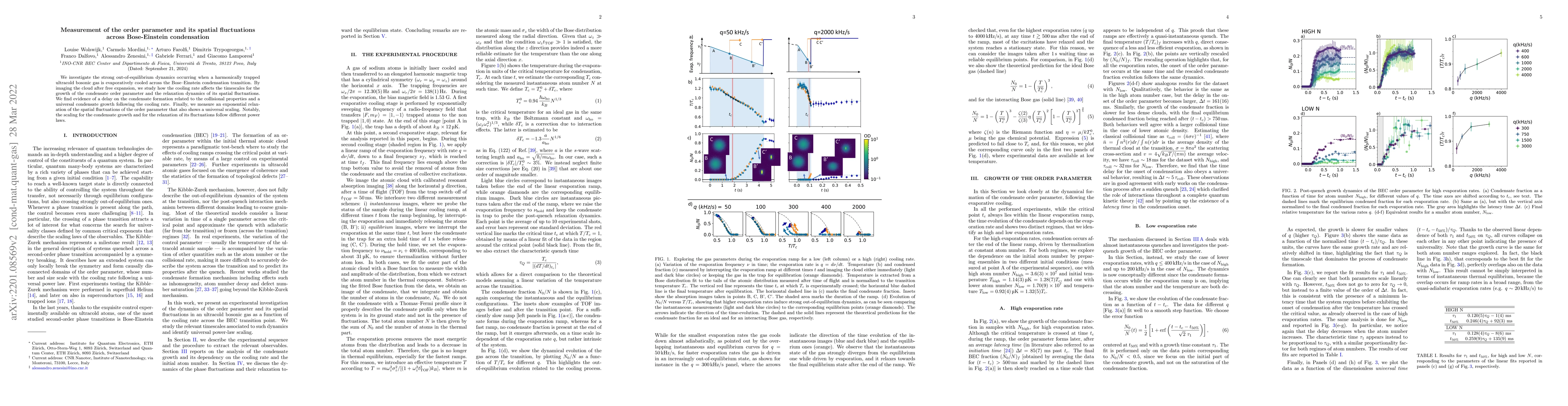 Thumbnail for Measurement of the order parameter and its spatial fluctuations across
  Bose-Einstein condensation