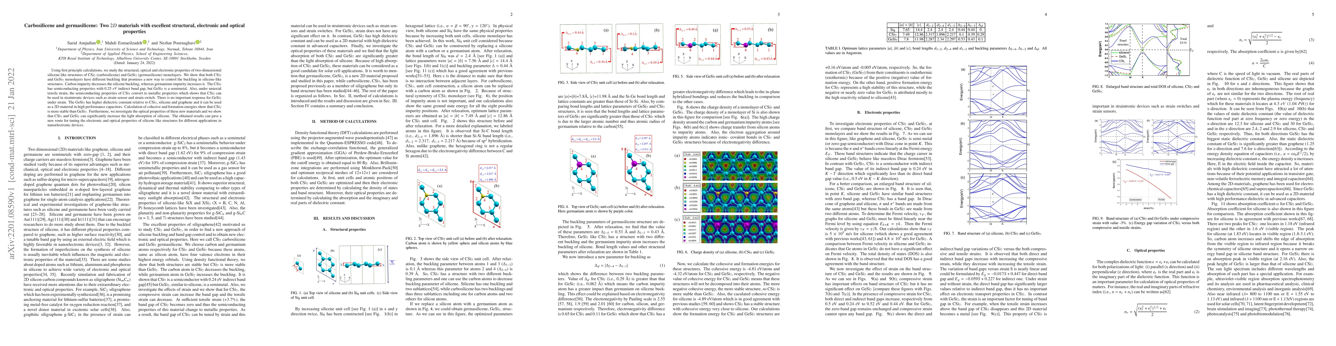 Thumbnail for Carbosilicene and germasilicene: Two 2D materials with excellent
  structural, electronic and optical properties