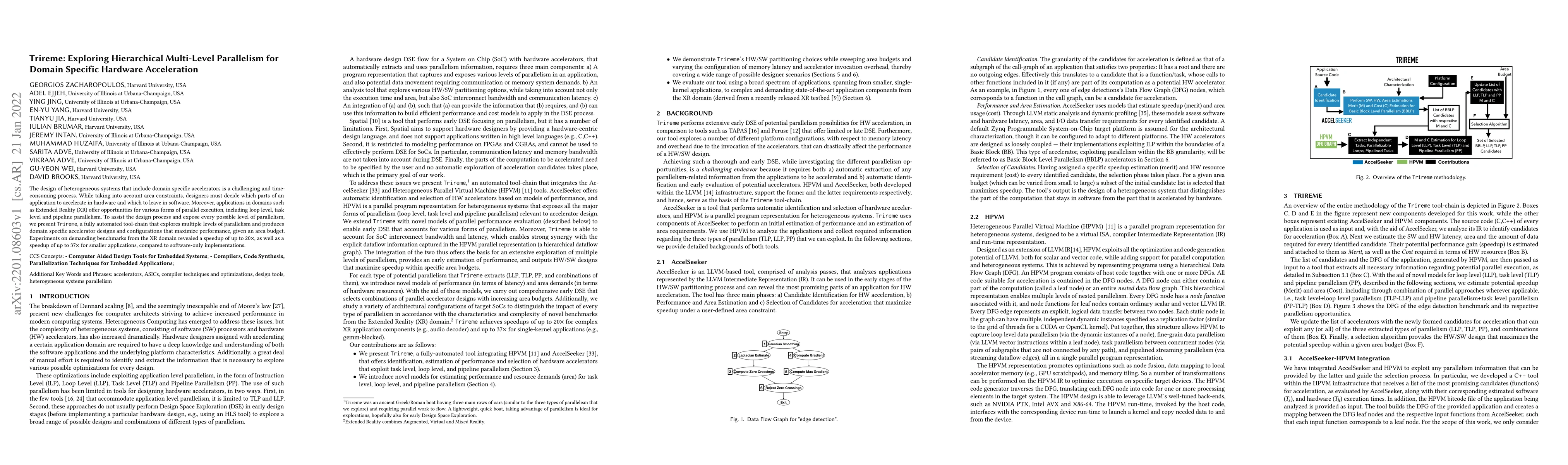 Thumbnail for Trireme: Exploring Hierarchical Multi-Level Parallelism for Domain
  Specific Hardware Acceleration