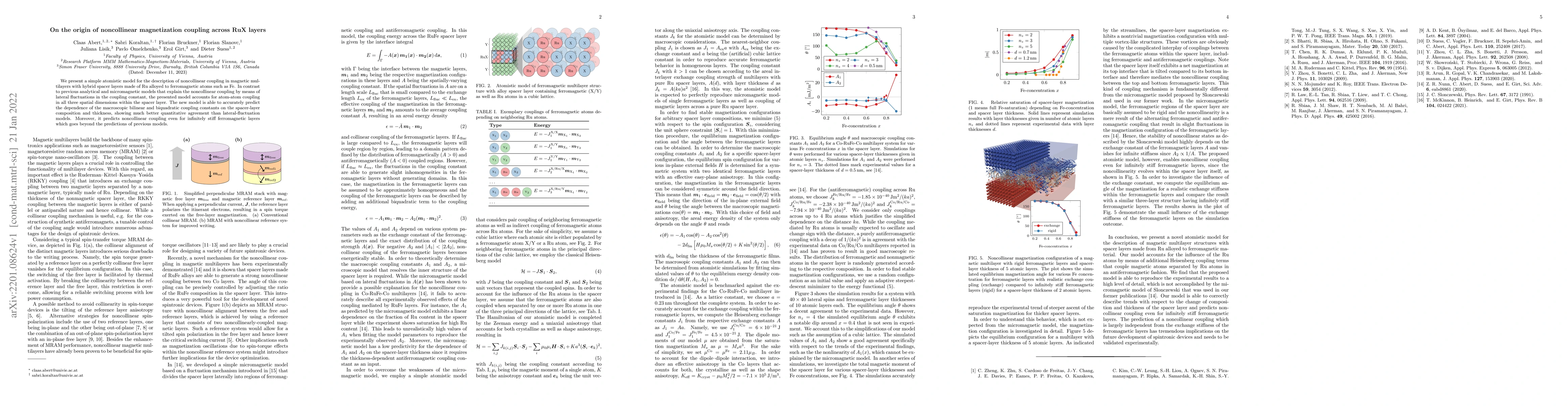 Thumbnail for On the origin of noncollinear magnetization coupling across RuX layers