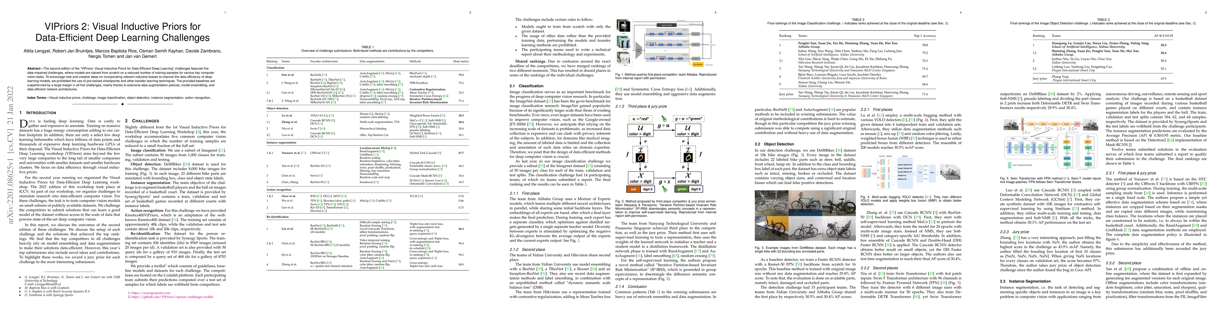 Thumbnail for VIPriors 2: Visual Inductive Priors for Data-Efficient Deep Learning
  Challenges