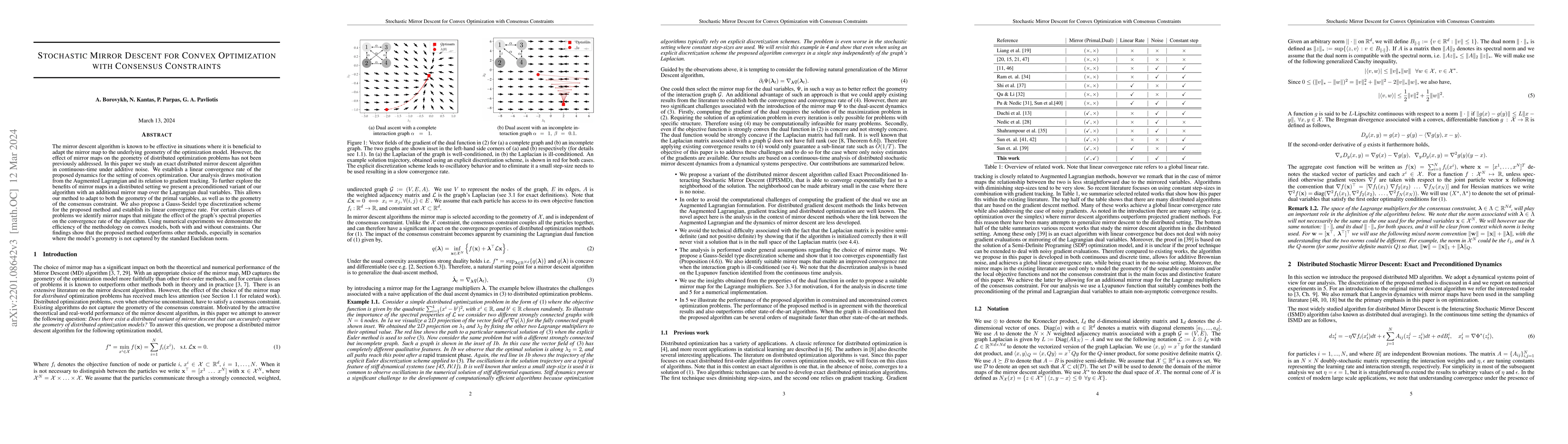 Thumbnail for Stochastic Mirror Descent for Convex Optimization with Consensus
  Constraints
