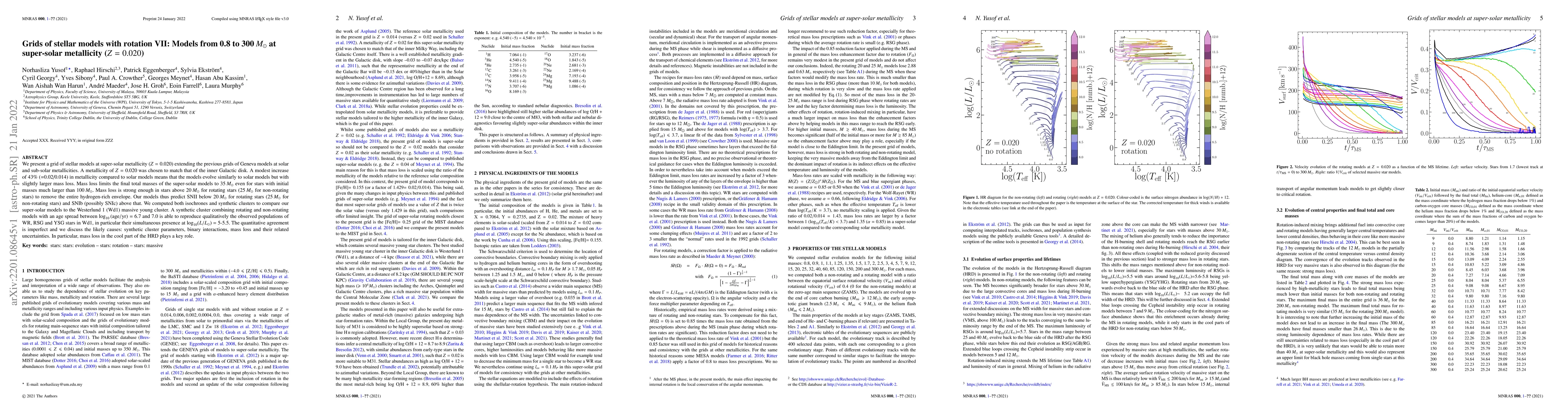 Thumbnail for Grids of stellar models with rotation VII: Models from 0.8 to 300
  M$_\odot$ at super-solar metallicity (Z = 0.020)