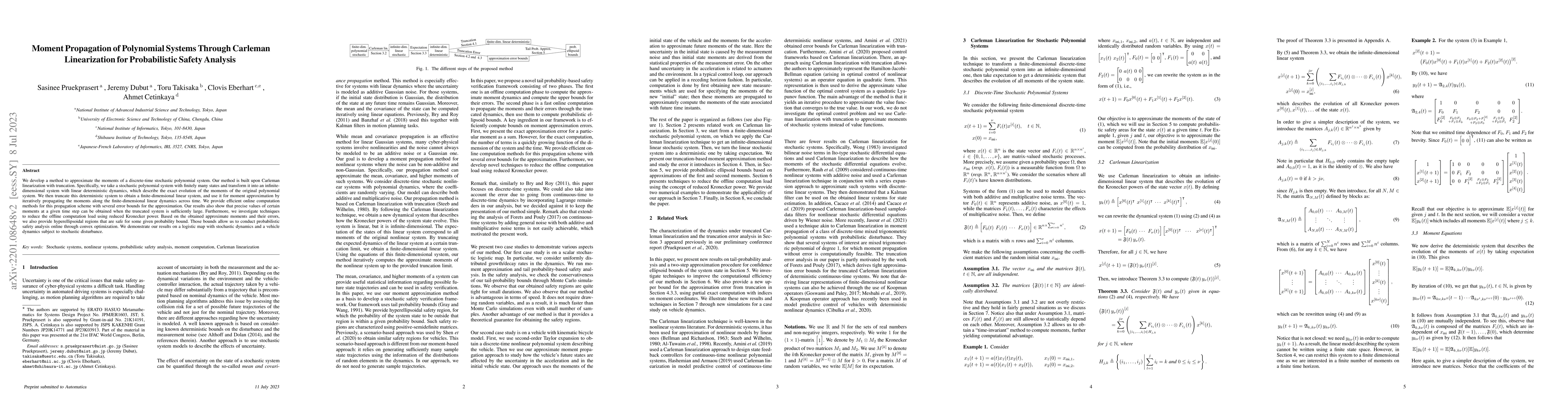 Thumbnail for Moment Propagation of Polynomial Systems Through Carleman Linearization
  for Probabilistic Safety Analysis