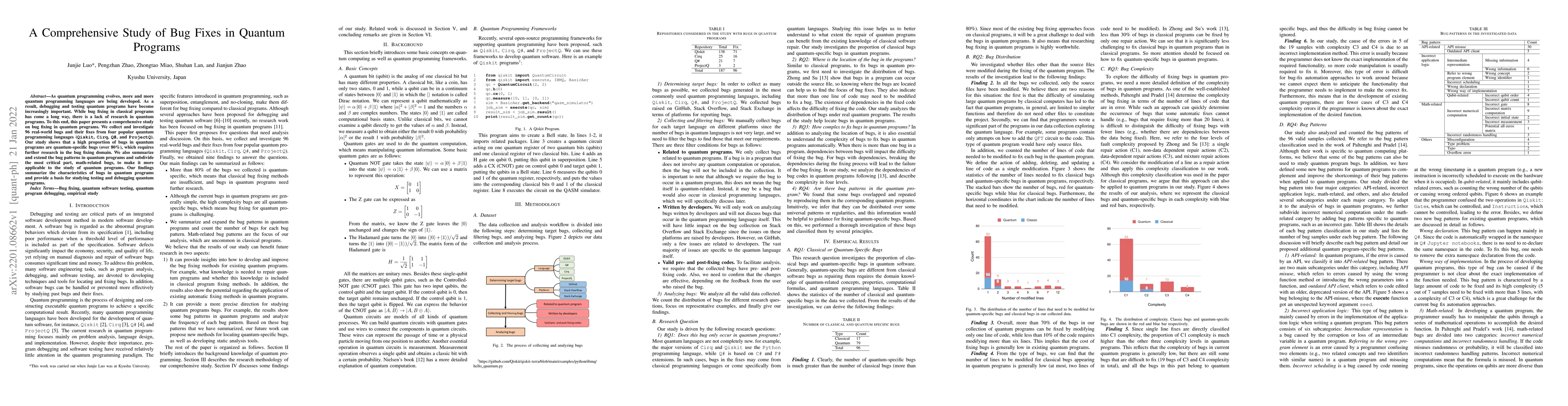 Thumbnail for A Comprehensive Study of Bug Fixes in Quantum Programs