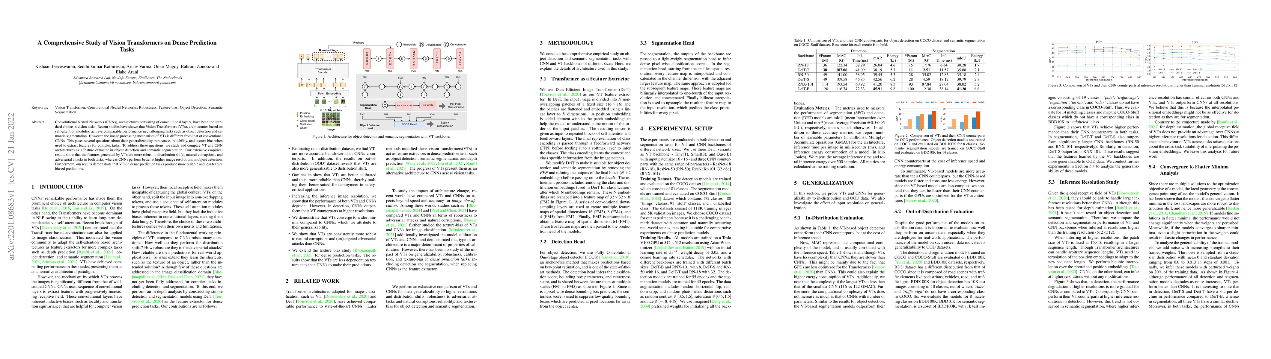 Thumbnail for A Comprehensive Study of Vision Transformers on Dense Prediction Tasks