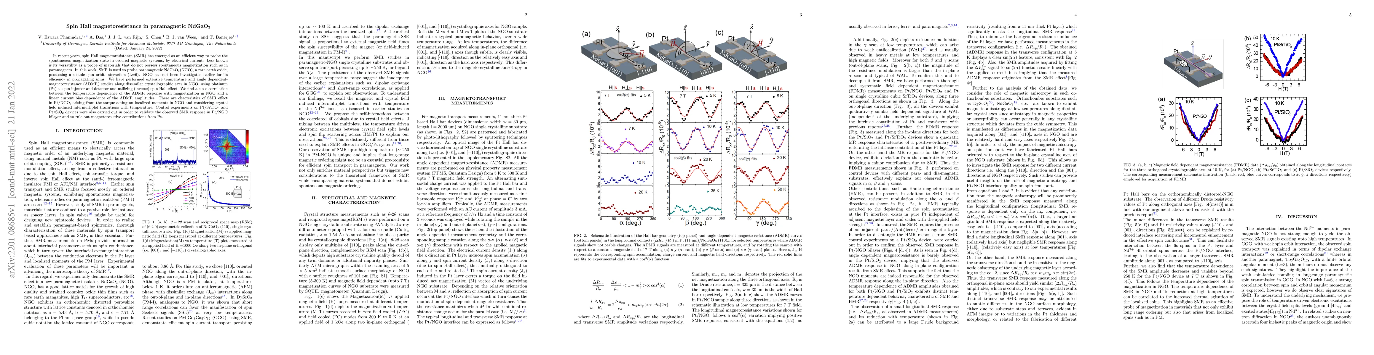 Thumbnail for Spin Hall magnetoresistance in paramagnetic NdGaO3