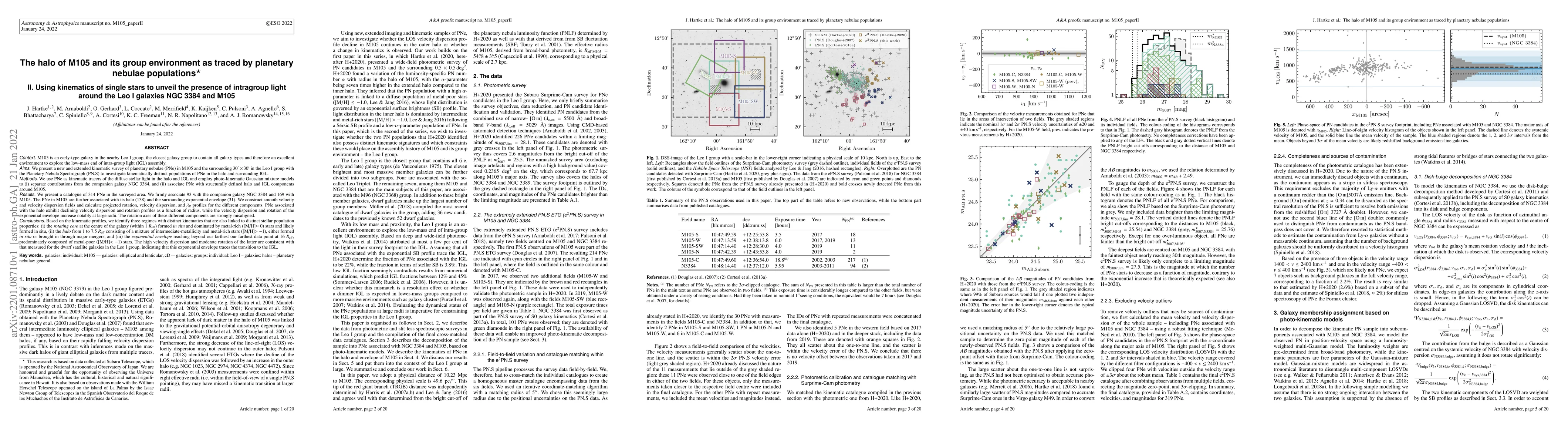 Thumbnail for The halo of M105 and its group environment as traced by planetary nebula
  populations: II. Using kinematics of single stars to unveil the presence of
  intragroup light around the Leo I galaxies NGC 3384 and M105