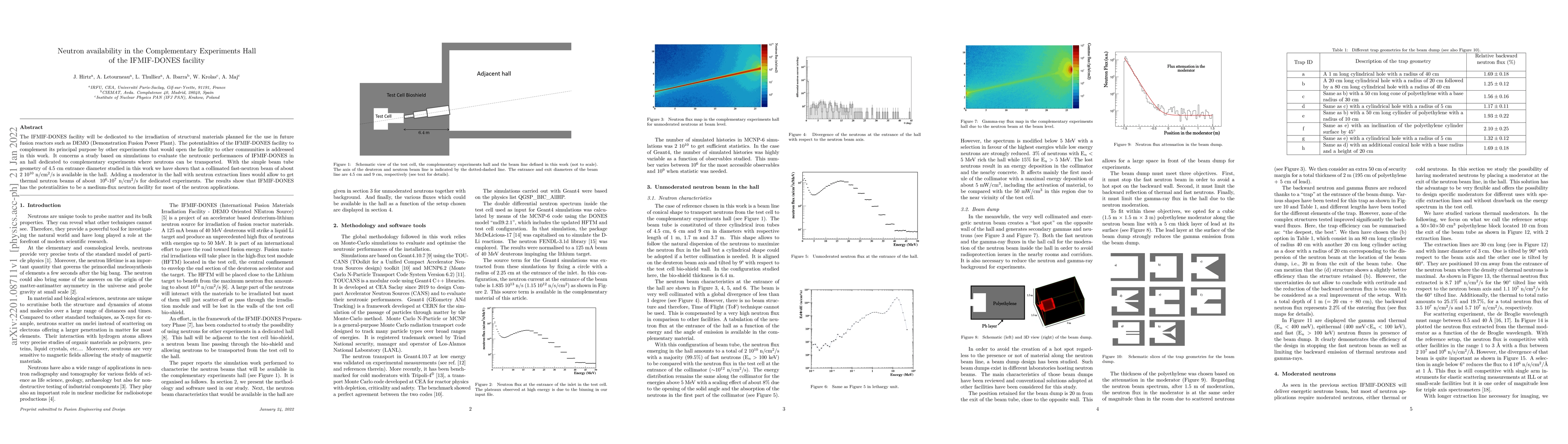 Thumbnail for Neutron availability in the Complementary Experiments Hall of the
  IFMIF-DONES facility