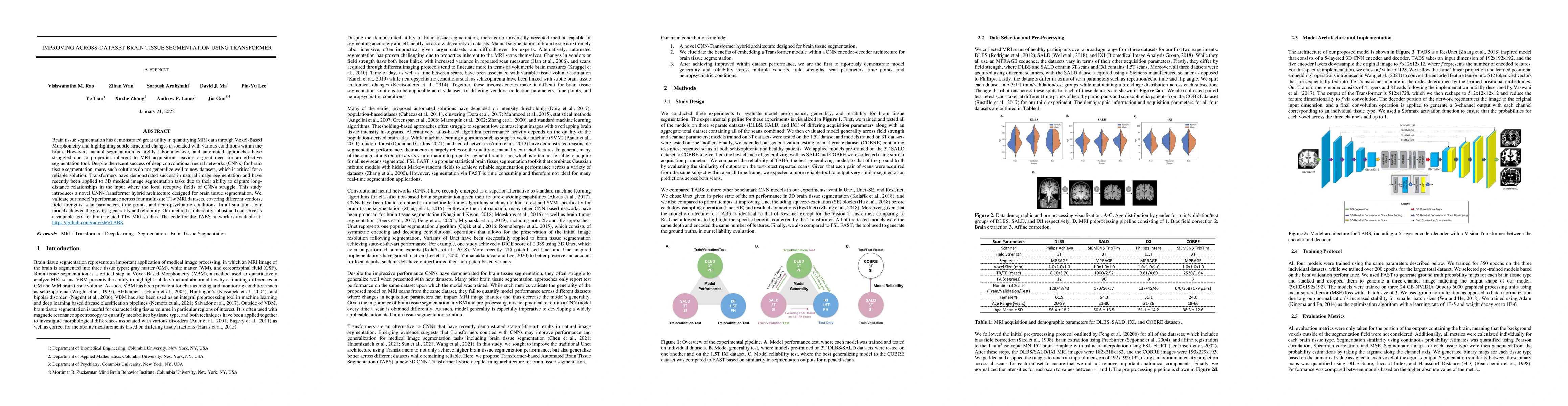 Thumbnail for Improving Across-Dataset Brain Tissue Segmentation Using Transformer