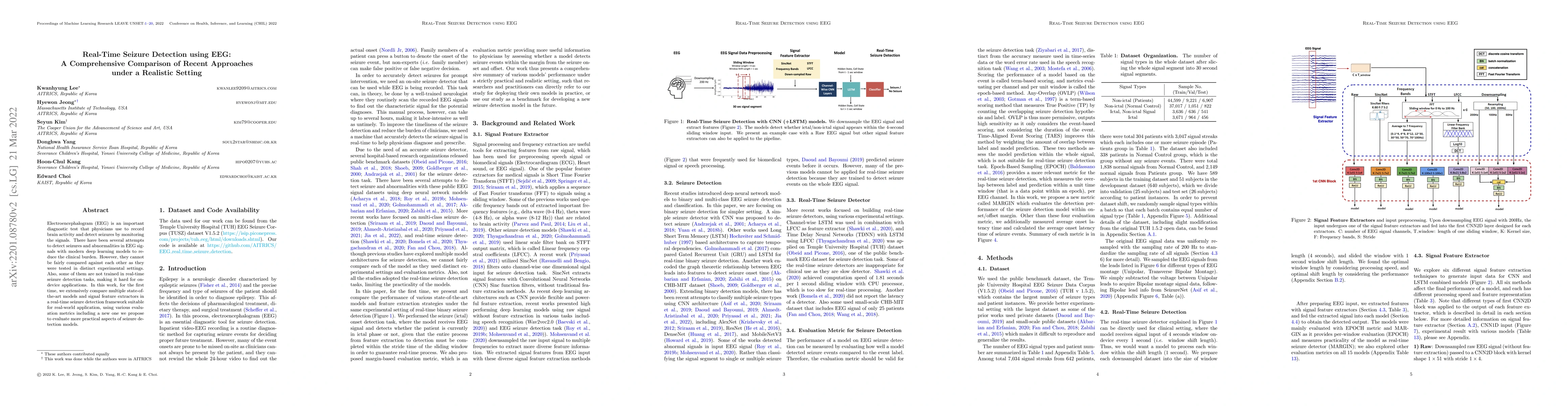 Thumbnail for Real-Time Seizure Detection using EEG: A Comprehensive Comparison of
  Recent Approaches under a Realistic Setting
