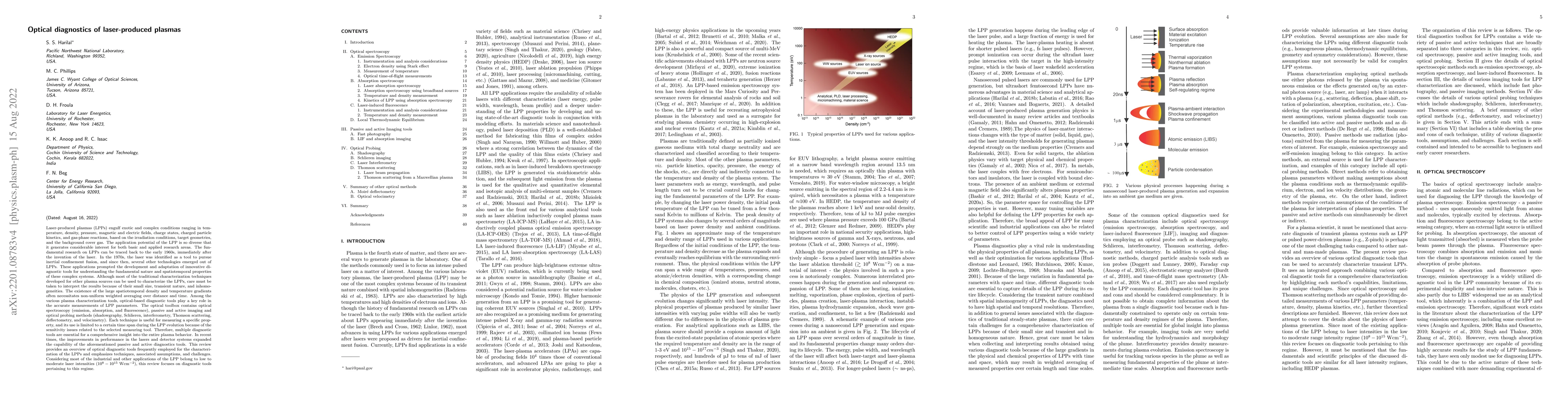 Thumbnail for Optical diagnostics of laser-produced plasmas