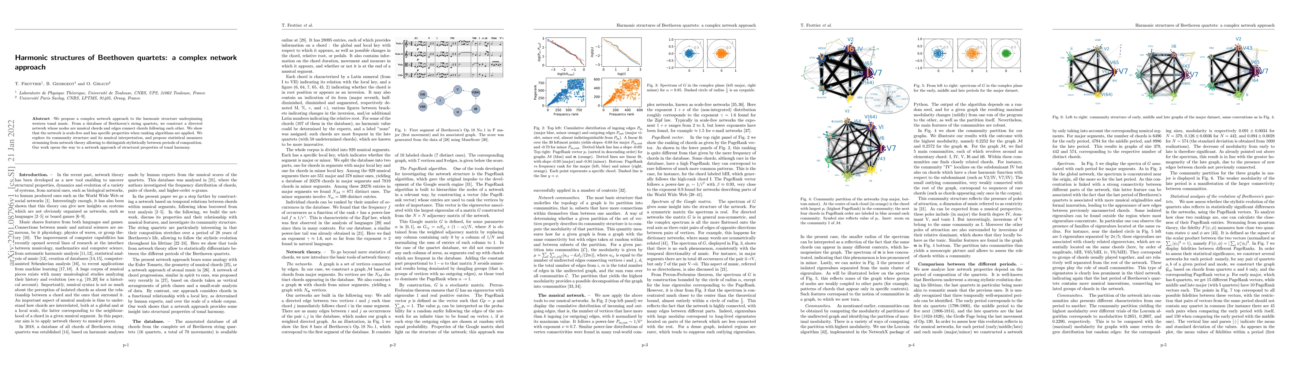 Thumbnail for Harmonic structures of Beethoven quartets: a complex network approach