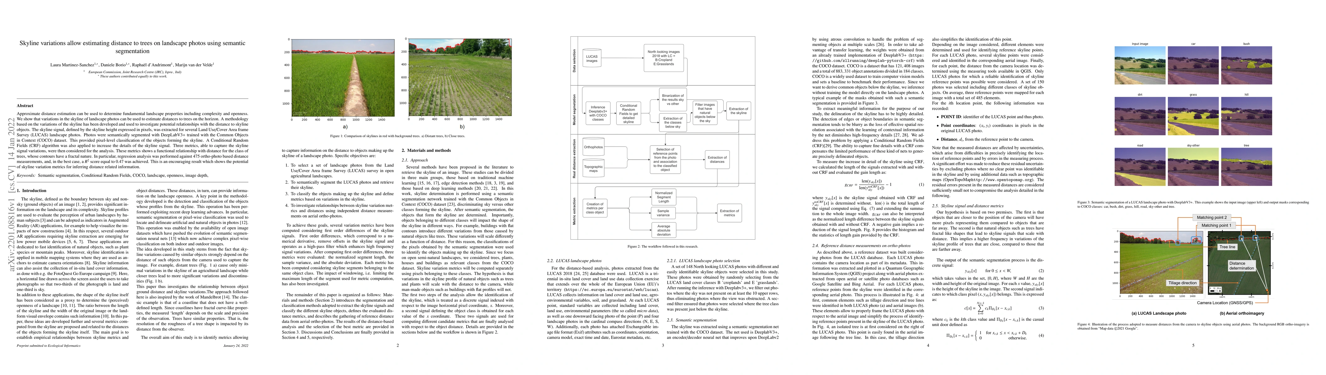 Thumbnail for Skyline variations allow estimating distance to trees on landscape
  photos using semantic segmentation