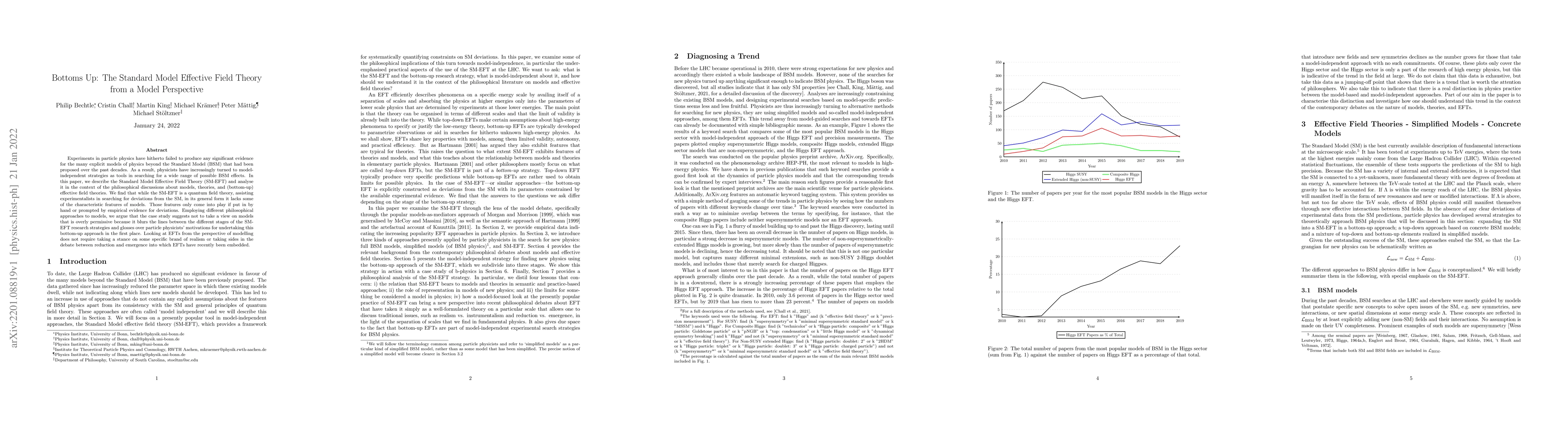 Thumbnail for Bottoms Up: Standard Model Effective Field Theory from a Model
  Perspective