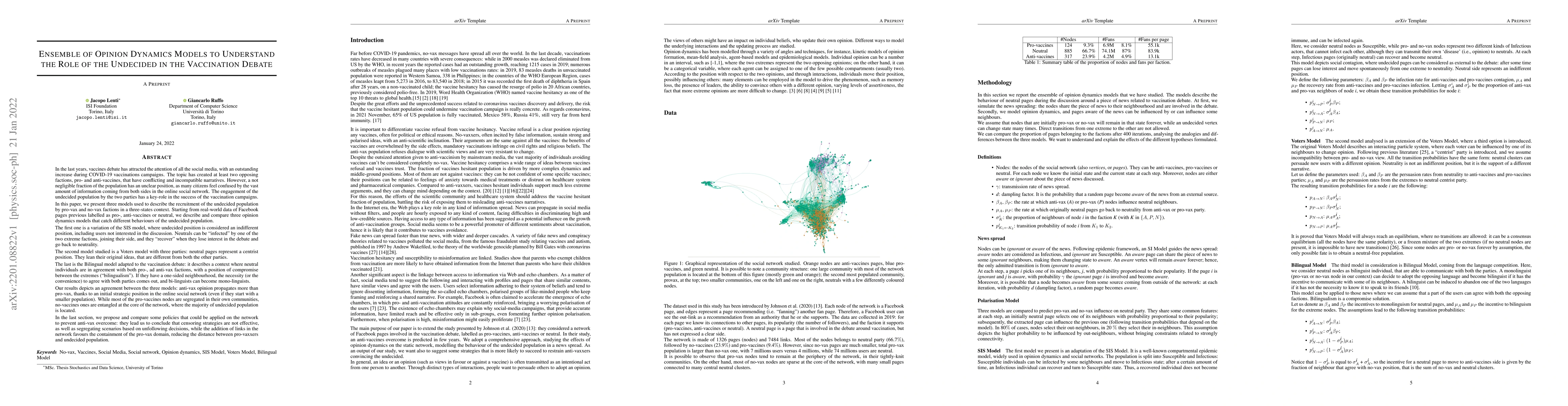 Thumbnail for Ensemble of Opinion Dynamics Models to Understand the Role of the
  Undecided in the Vaccination Debate