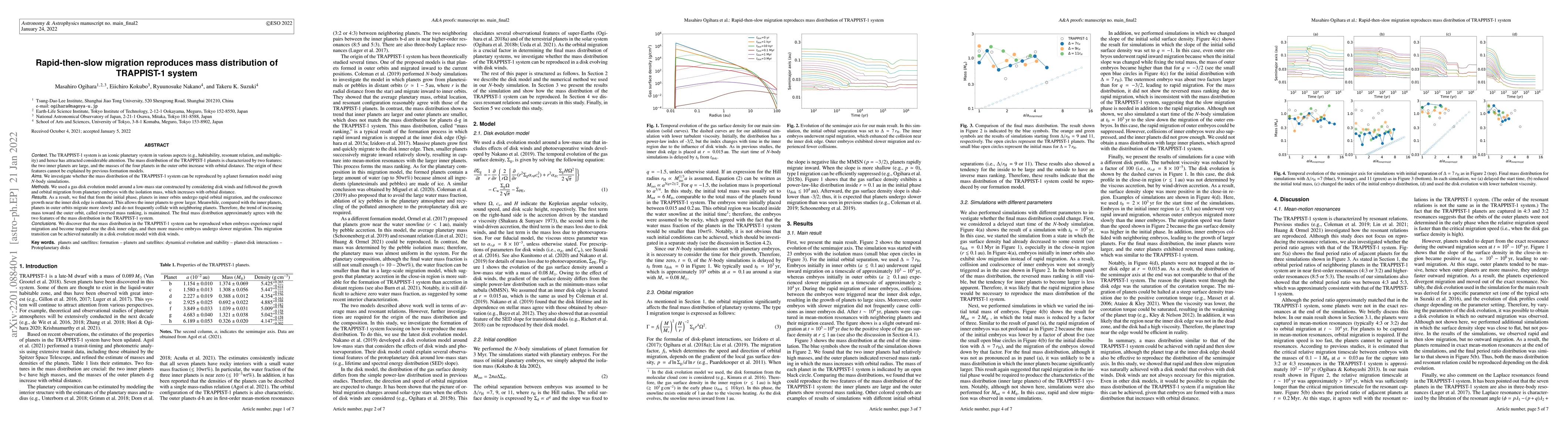 Thumbnail for Rapid-then-slow migration reproduces mass distribution of TRAPPIST-1
  system