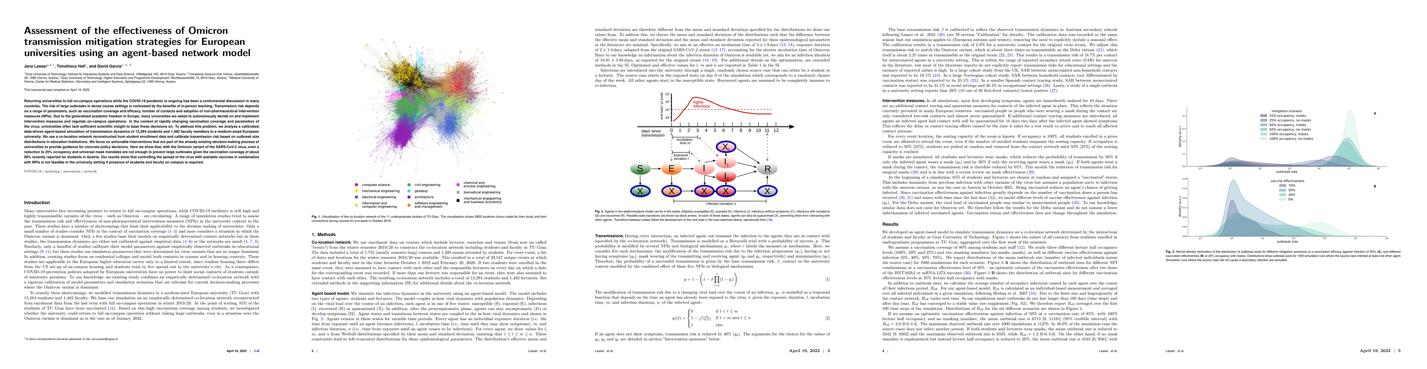 Thumbnail for Assessment of the effectiveness of Omicron transmission mitigation
  strategies for European universities using an agent-based network model