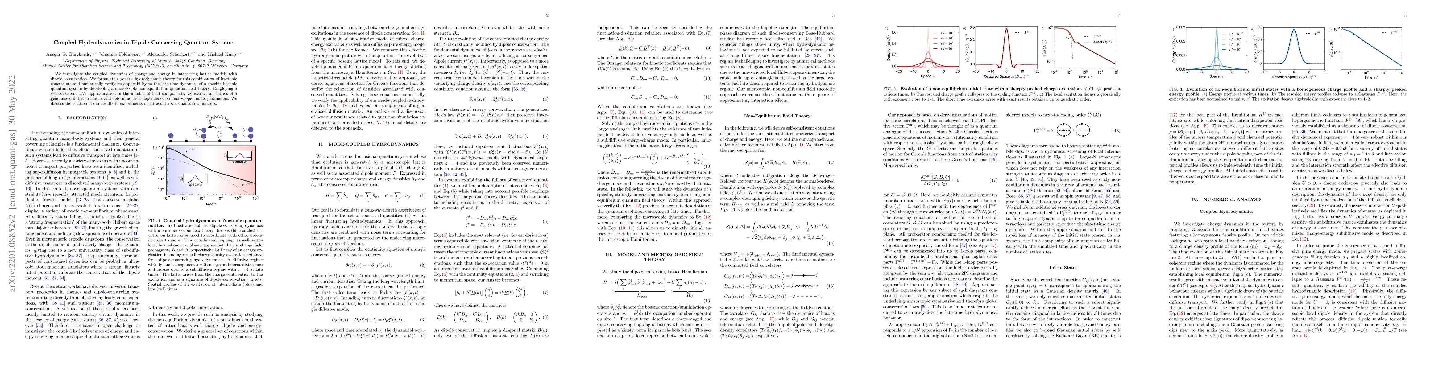 Thumbnail for Coupled Hydrodynamics in Dipole-Conserving Quantum Systems