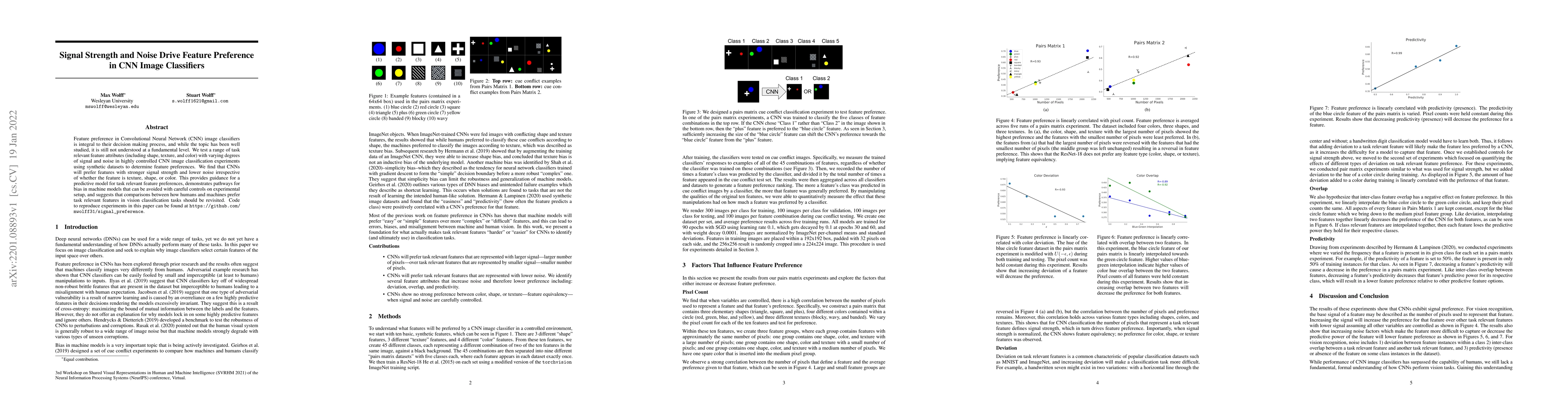 Thumbnail for Signal Strength and Noise Drive Feature Preference in CNN Image
  Classifiers