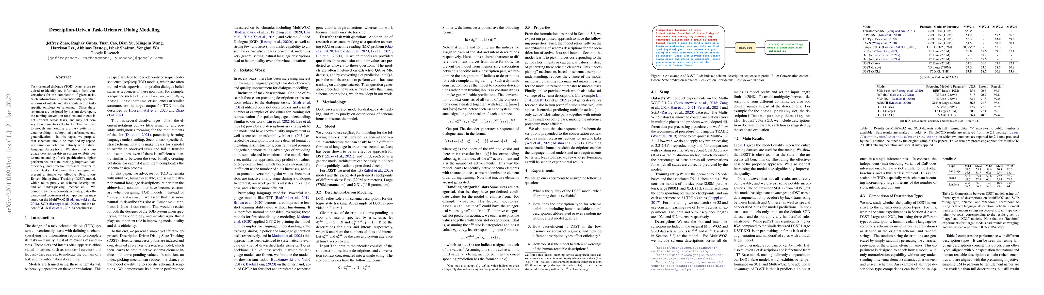 Thumbnail for Description-Driven Task-Oriented Dialog Modeling