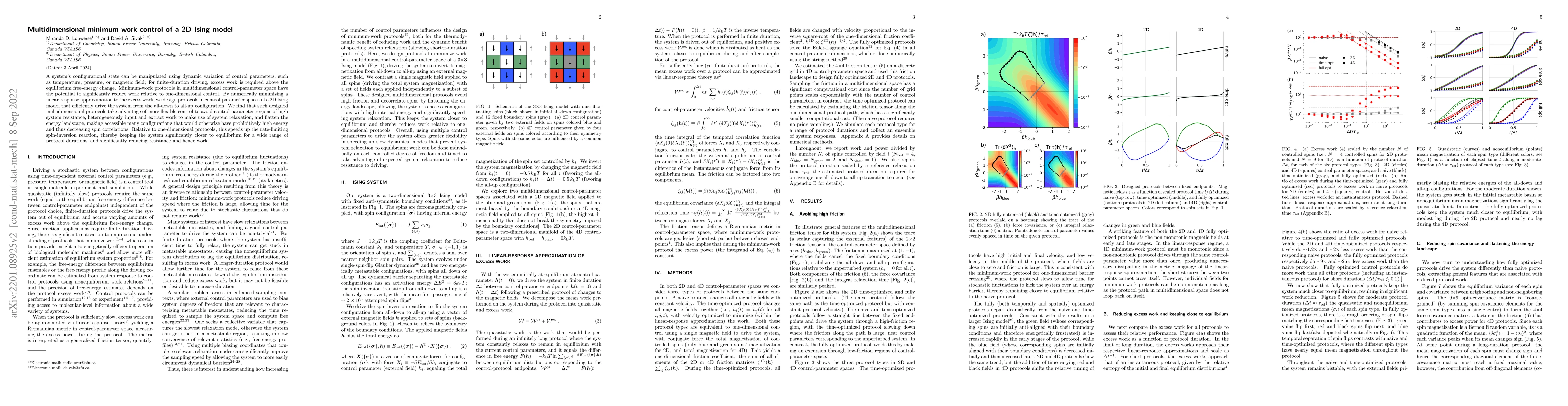 Thumbnail for Multidimensional minimum-work control of a 2D Ising model