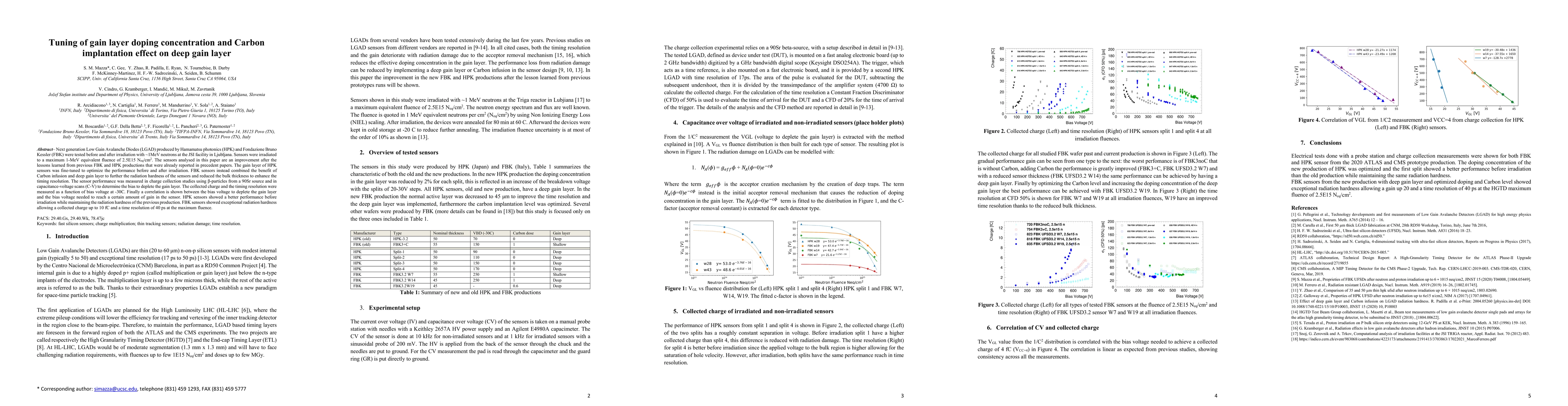 Thumbnail for Tuning of gain layer doping concentration and Carbon implantation effect
  on deep gain layer