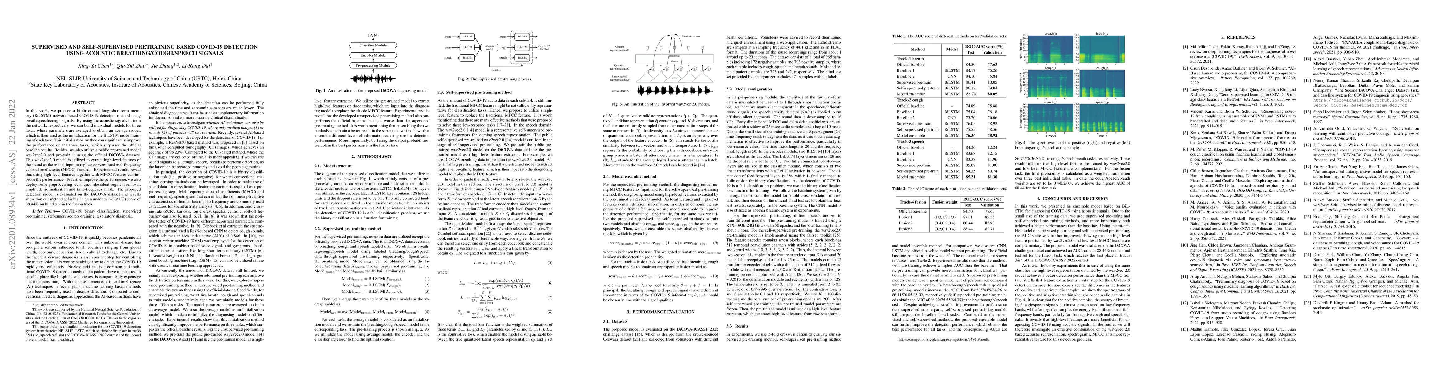 Thumbnail for Supervised and Self-supervised Pretraining Based COVID-19 Detection
  Using Acoustic Breathing/Cough/Speech Signals