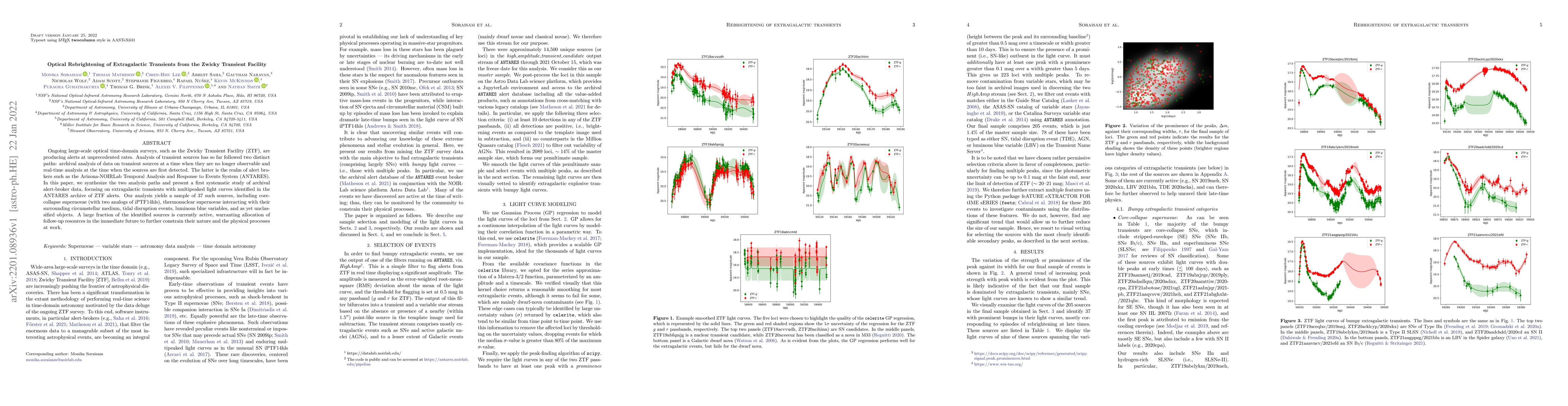 Thumbnail for Optical Rebrightening of Extragalactic Transients from the Zwicky
  Transient Facility
