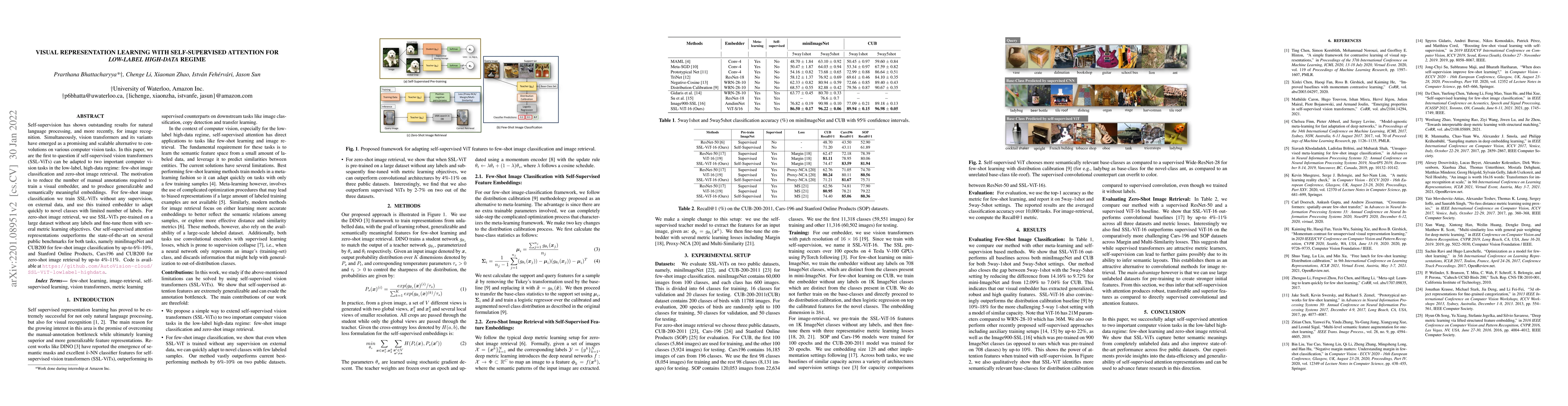 Thumbnail for Visual Representation Learning with Self-Supervised Attention for
  Low-Label High-data Regime