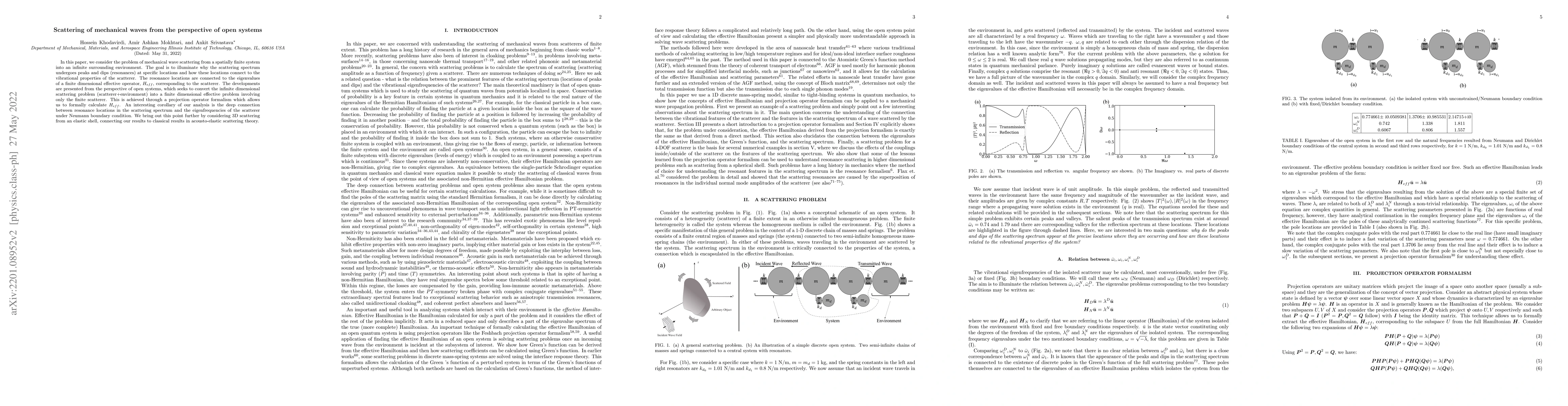 Thumbnail for Scattering of mechanical waves from the perspective of open systems