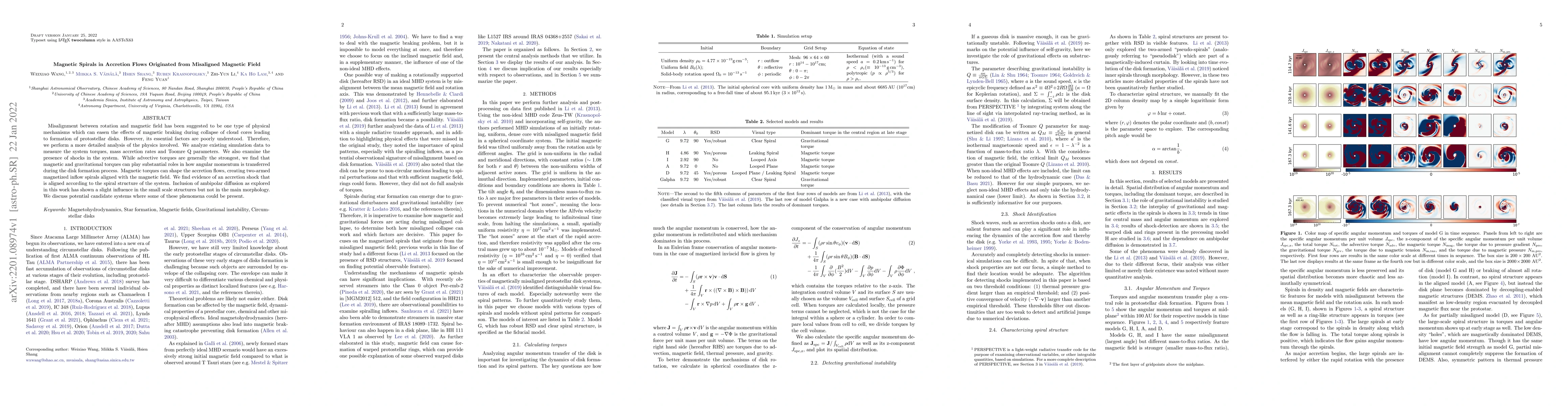 Thumbnail for Magnetic Spirals in Accretion Flows Originated from Misaligned Magnetic
  Field