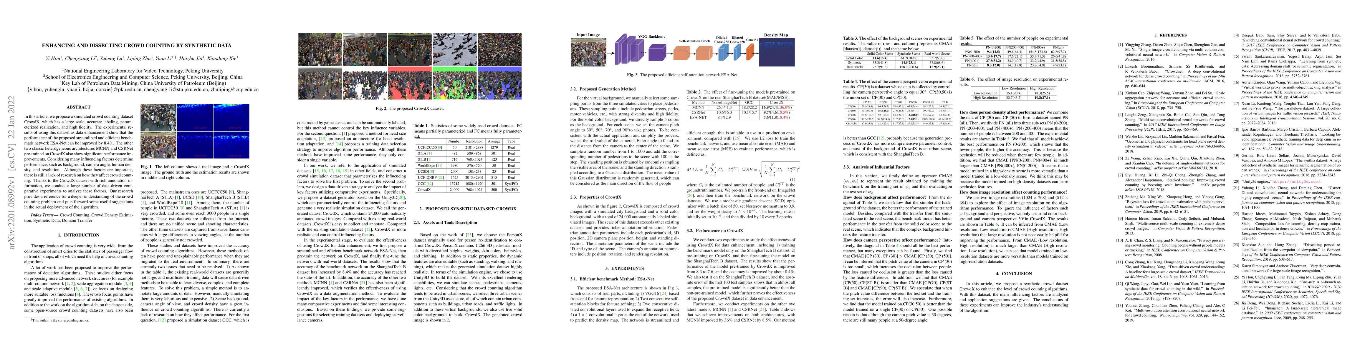 Thumbnail for Enhancing and Dissecting Crowd Counting By Synthetic Data