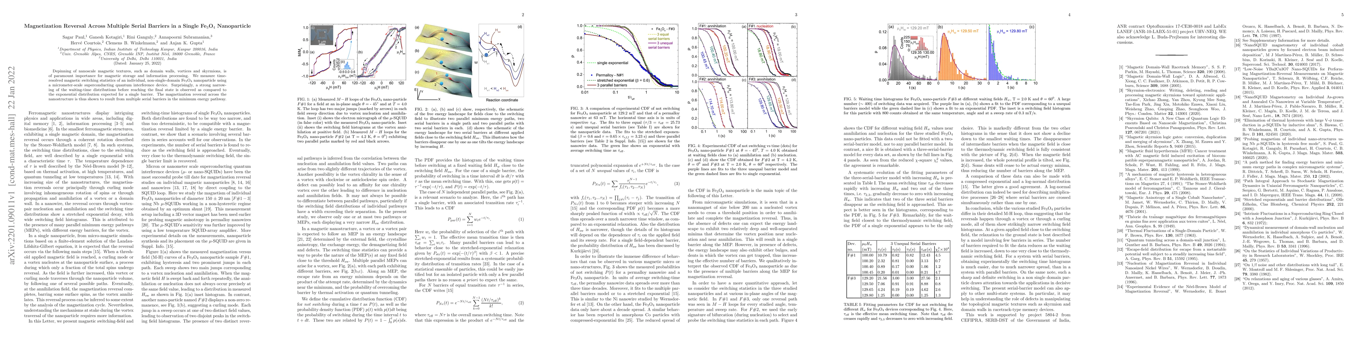 Thumbnail for Magnetization Reversal Across Multiple Serial Barriers in a Single
  Fe$_3$O$_4$ Nanoparticle