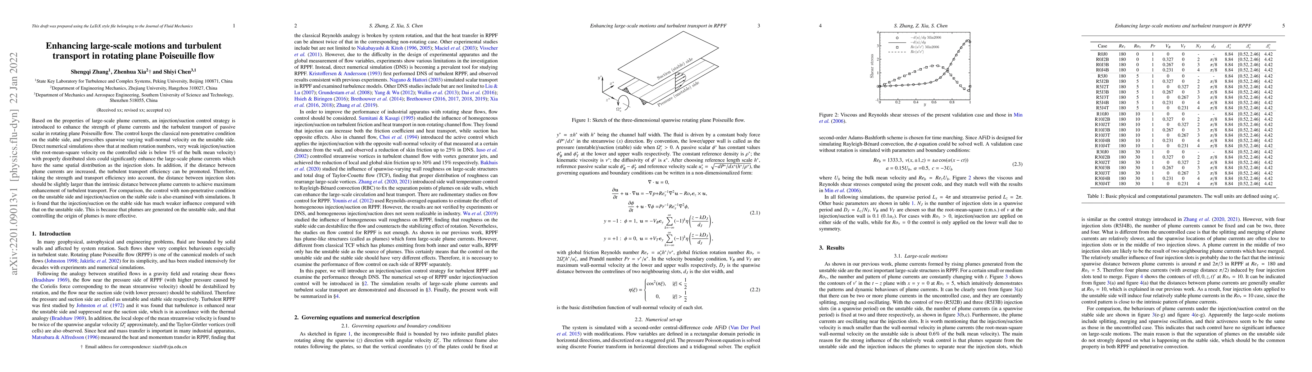 Thumbnail for Enhancing large-scale motions and turbulent transport in rotating plane
  Poiseuille flow