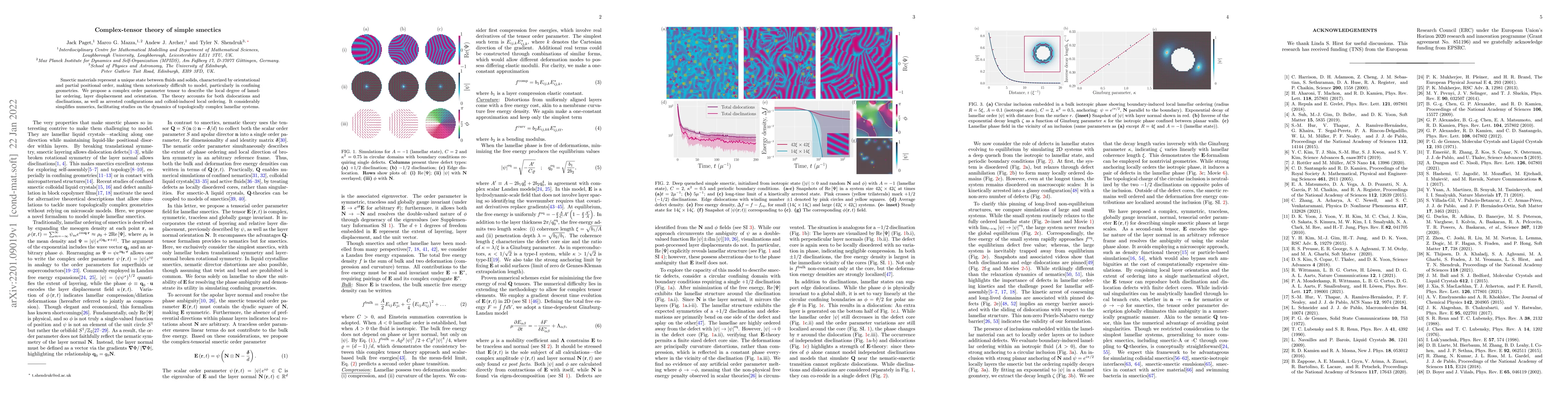 Thumbnail for Complex-tensor theory of simple smectics