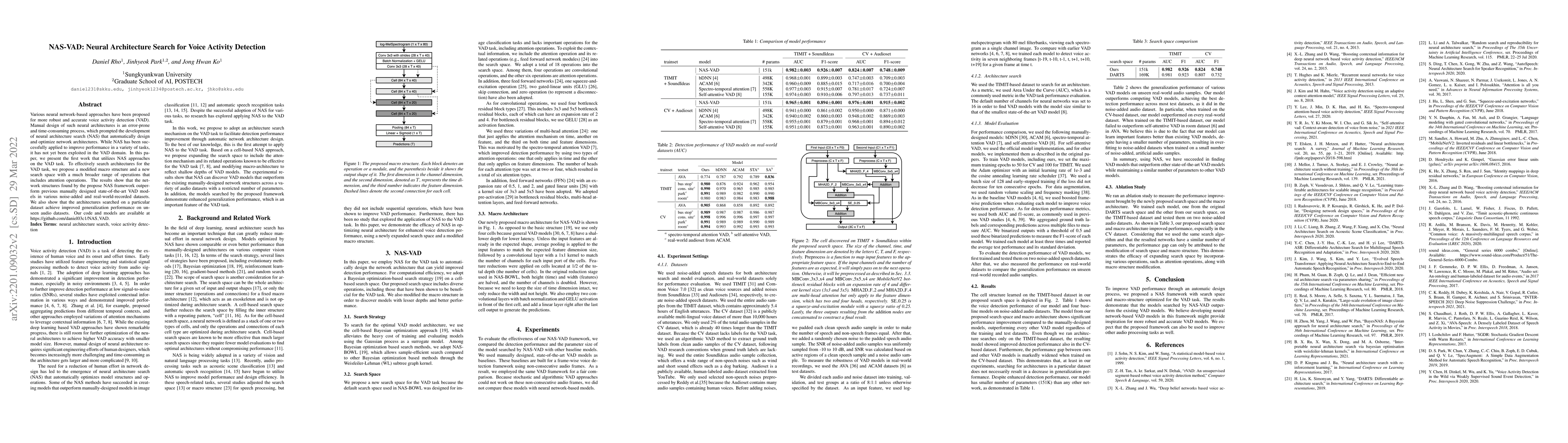Thumbnail for NAS-VAD: Neural Architecture Search for Voice Activity Detection