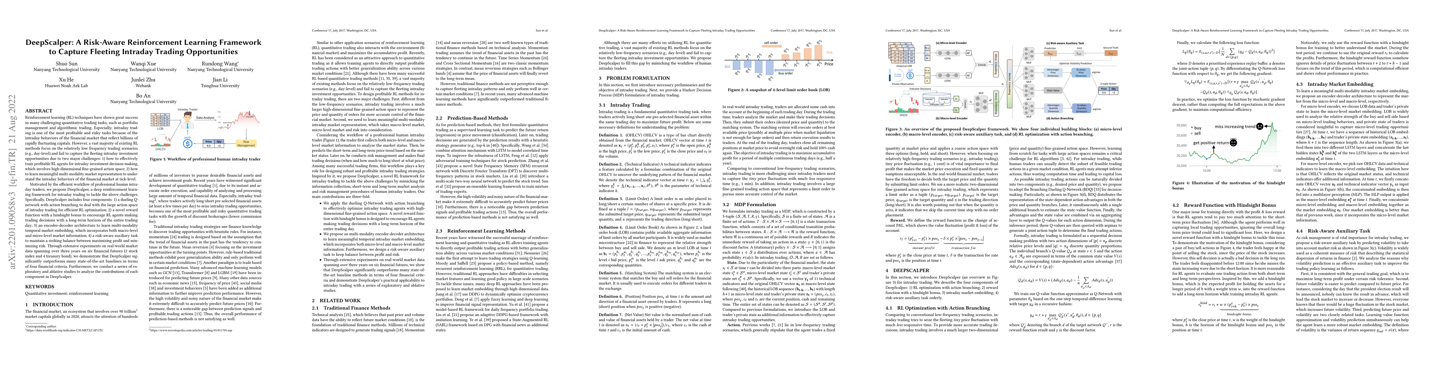 Thumbnail for DeepScalper: A Risk-Aware Reinforcement Learning Framework to Capture
  Fleeting Intraday Trading Opportunities