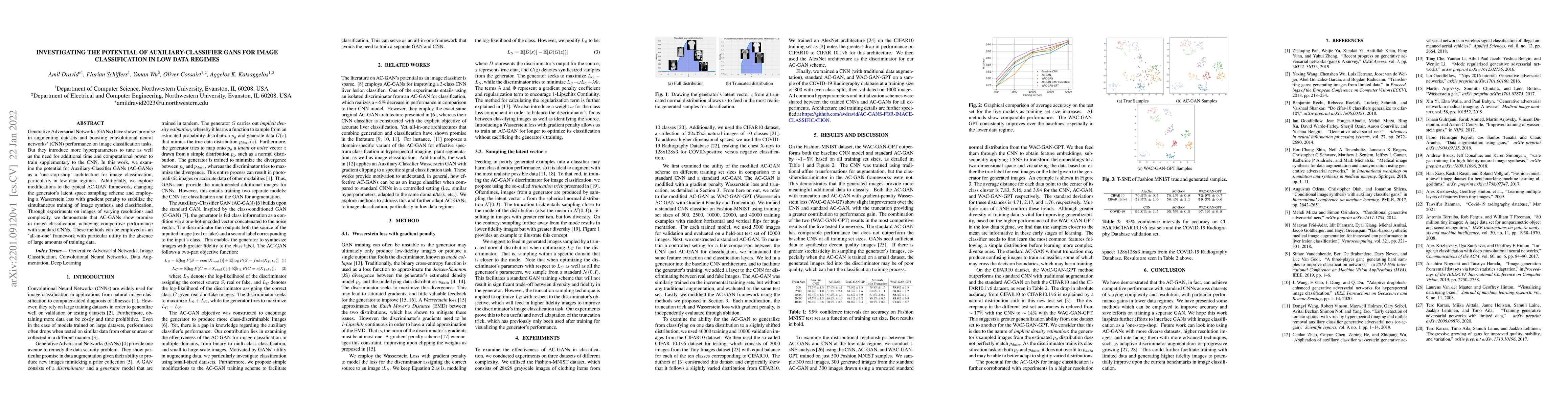 Thumbnail for Investigating the Potential of Auxiliary-Classifier GANs for Image
  Classification in Low Data Regimes