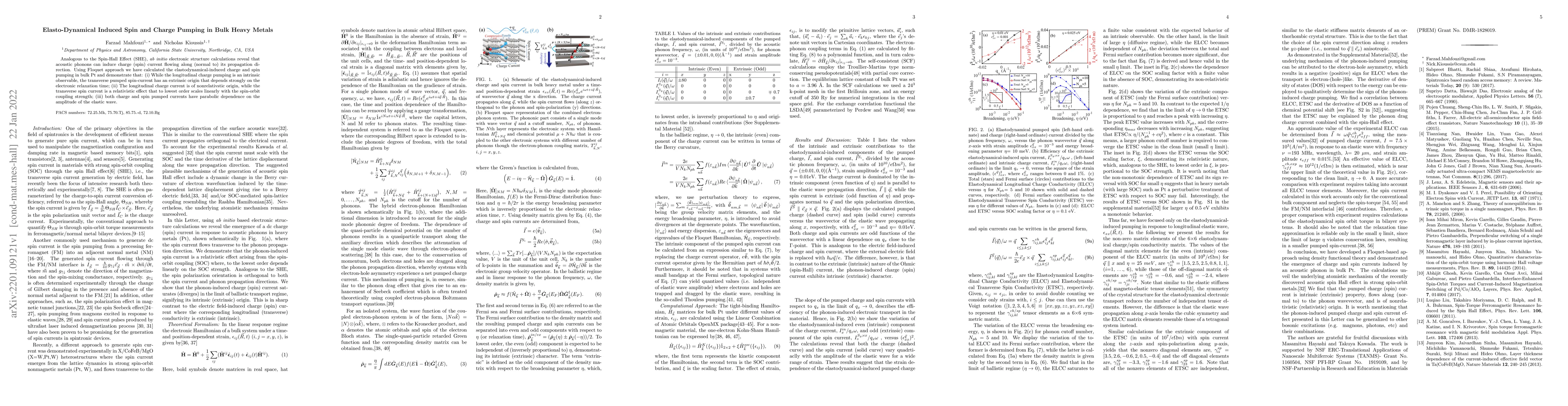 Thumbnail for Elasto-Dynamical Induced Spin and Charge Pumping in Bulk Heavy Metals