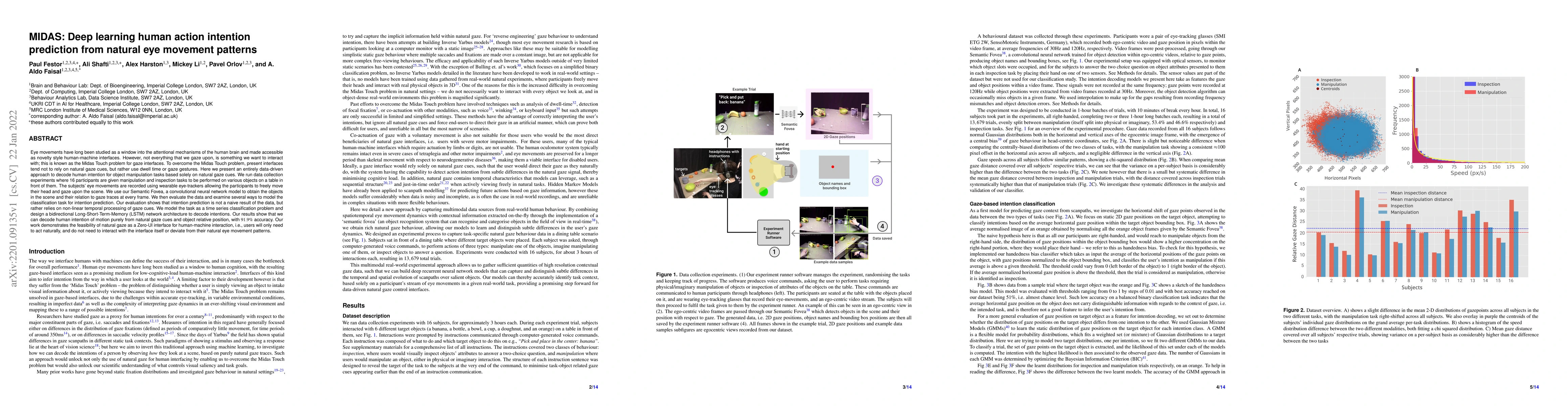 Thumbnail for MIDAS: Deep learning human action intention prediction from natural eye
  movement patterns