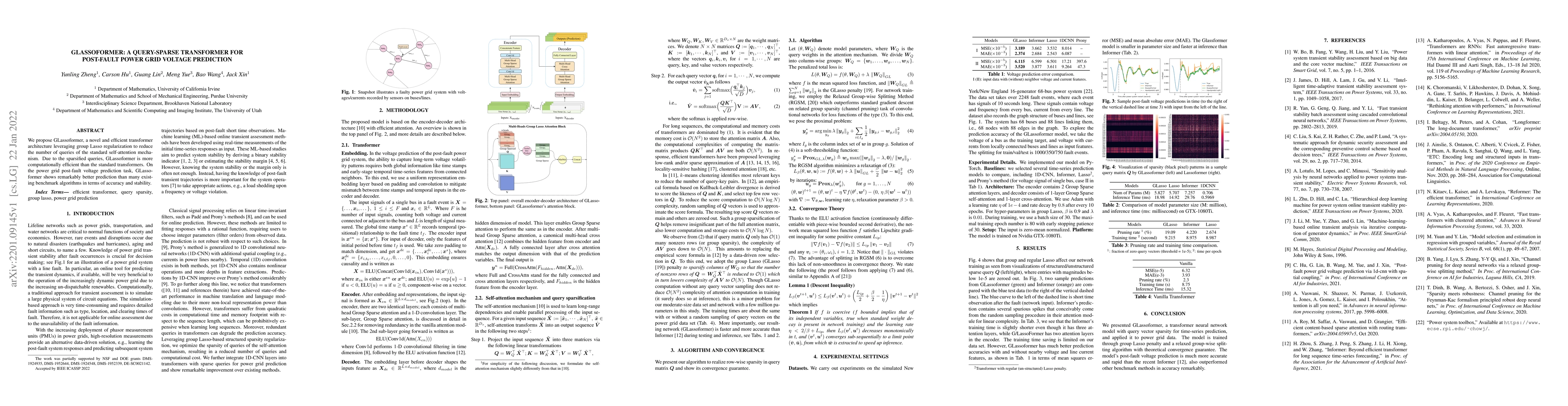 Thumbnail for glassoformer: a query-sparse transformer for post-fault power grid
  voltage prediction