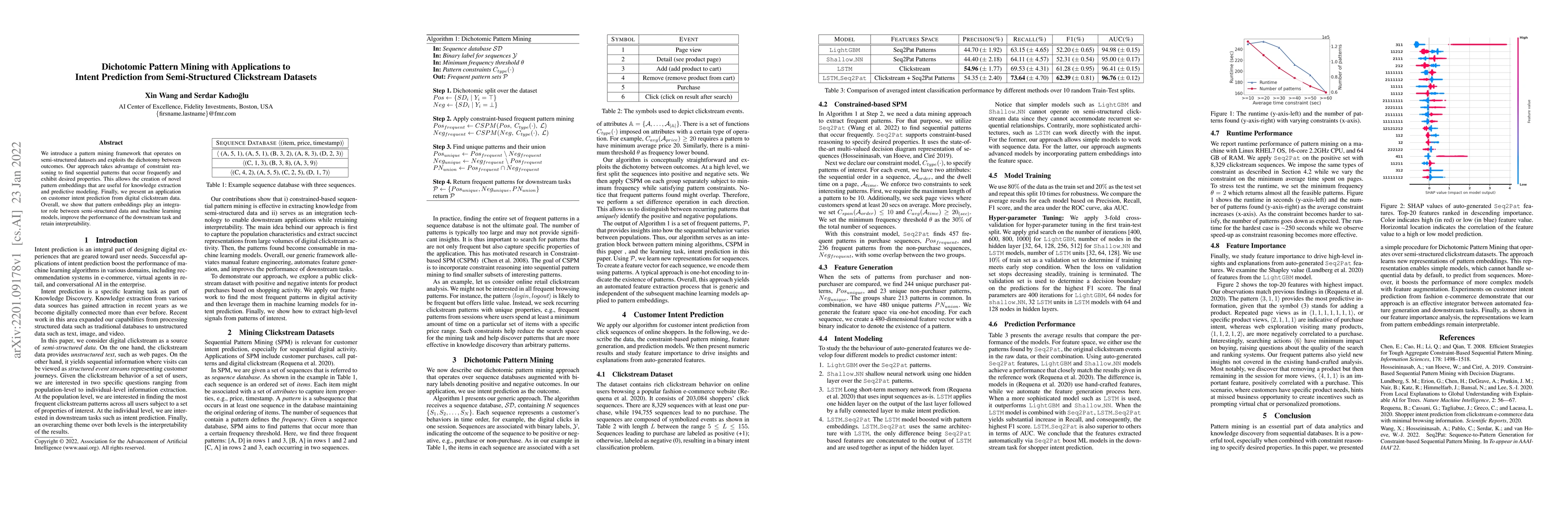 Thumbnail for Dichotomic Pattern Mining with Applications to Intent Prediction from
  Semi-Structured Clickstream Datasets
