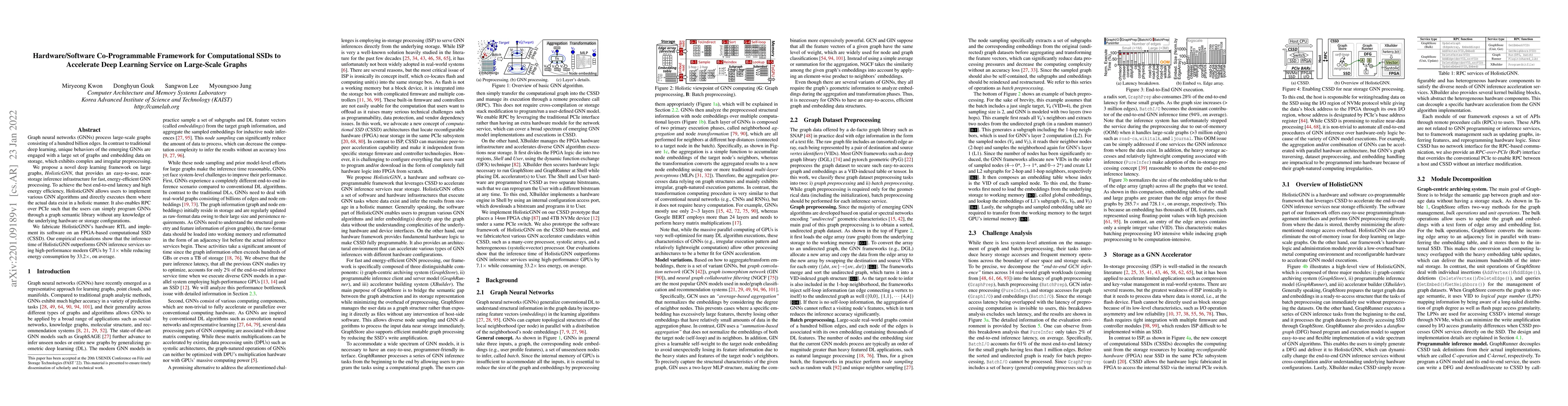Thumbnail for Hardware/Software Co-Programmable Framework for Computational SSDs to
  Accelerate Deep Learning Service on Large-Scale Graphs