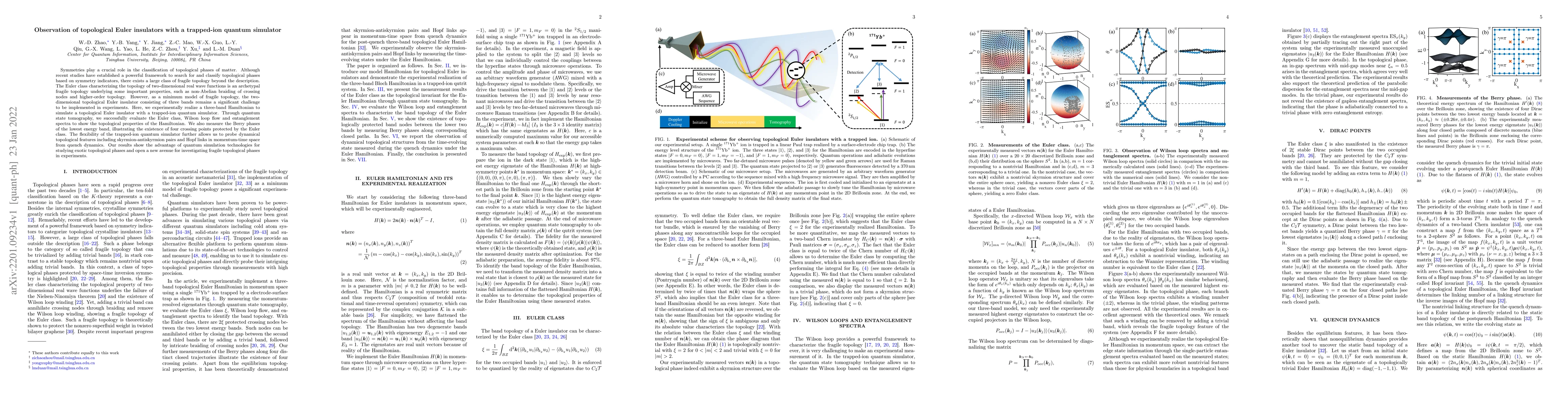 Thumbnail for Observation of topological Euler insulators with a trapped-ion quantum
  simulator