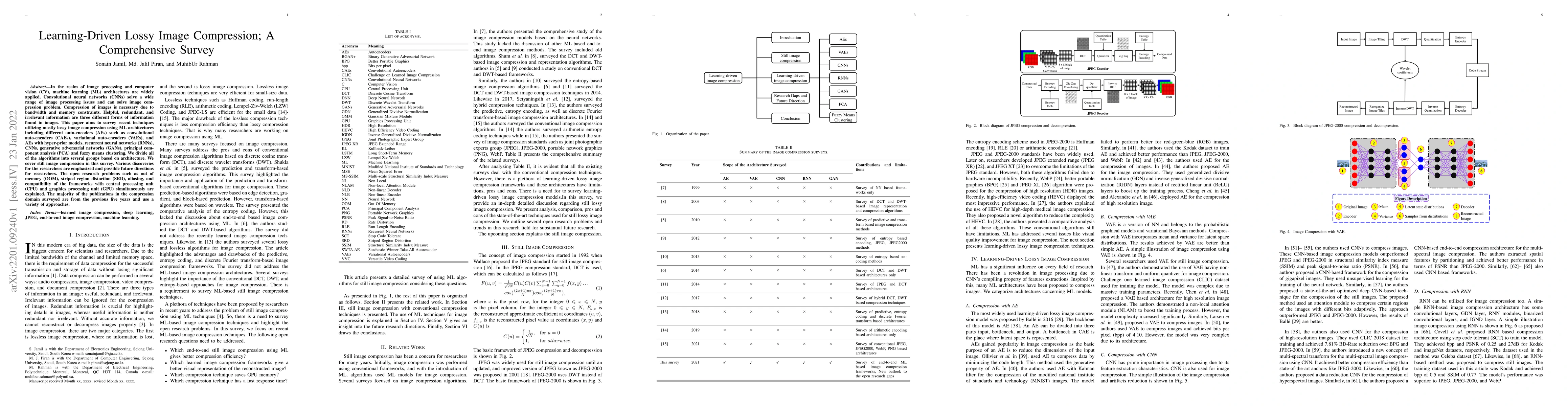 Thumbnail for Learning-Driven Lossy Image Compression; A Comprehensive Survey