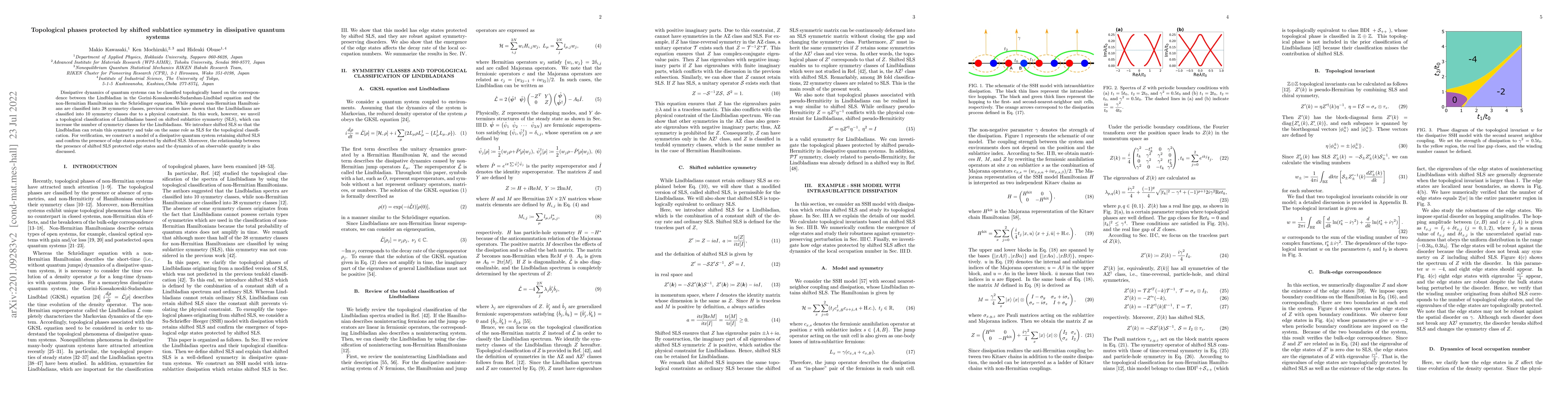 Thumbnail for Topological phases protected by shifted sublattice symmetry in
  dissipative quantum systems