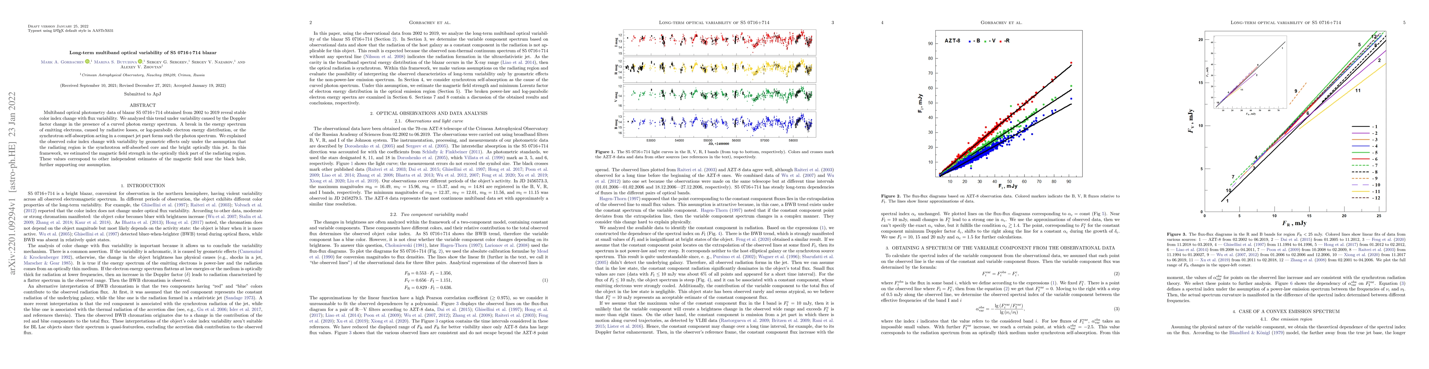 Thumbnail for Long-term multiband optical variability of S5 0716+714 blazar
